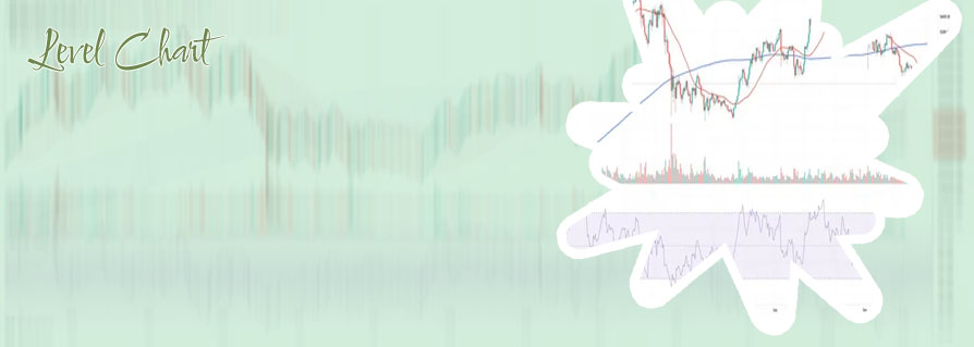 Btc 5 year chart