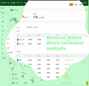 Can you short crypto on binance