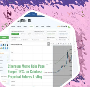 Coinbase ethereum chart