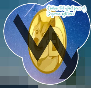 Dogecoin value right now