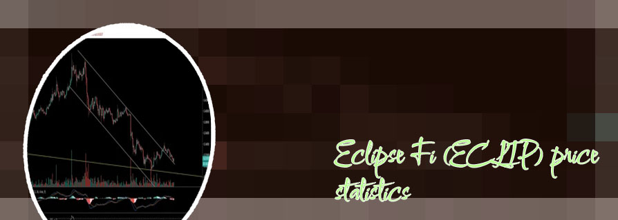 Eclipse price crypto
