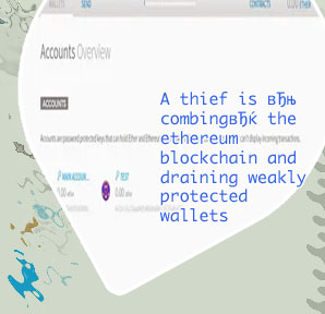 Ethereum wallet square cash