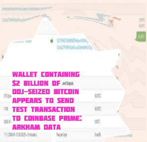 It tied billion btc transactions to